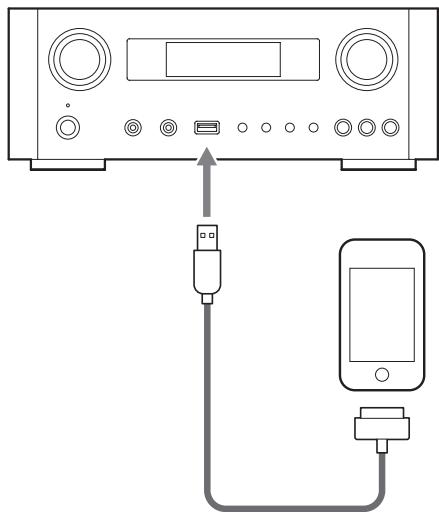 TEAC NPH750 B - Escuchar un iPod/iPhone/iPad (1) - 3