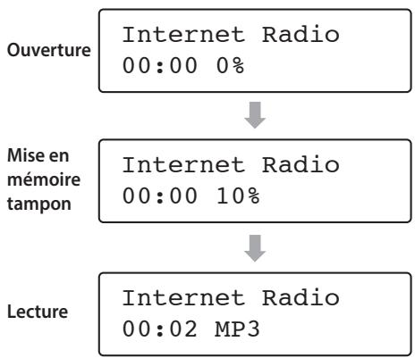 TEAC NPH750 B - Écoute de la radio internet (2) - 2