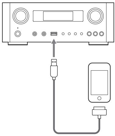 TEAC NPH750 B - Modelos de iPod/iPhone/iPad compatibles - 1