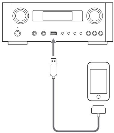 TEAC NPH750 B - Modèles d'ipod/iphone/ipad compatibles - 1