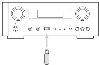 TEAC NPH750 B - Écoute des fichiers d'une clé USB (1) - 3