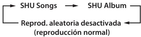TEAC NPH750 B - Reproduccionaleatoria - 2