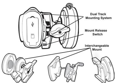 MIDLAND XTC 300 - Mount on Dual Track System - 1