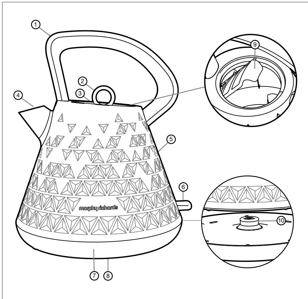 MORPHY RICHARDS M108000EE - Electrical requirements - 1