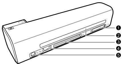AGFAPHOTO AS1110 - Vonkajśi pohlad - 2