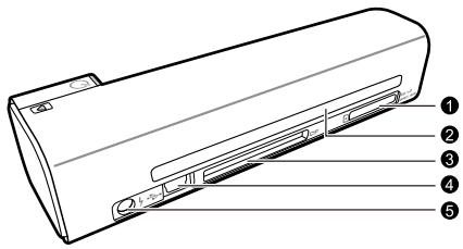 AGFAPHOTO AS1110 - Conexiones en la parte posterior - 1