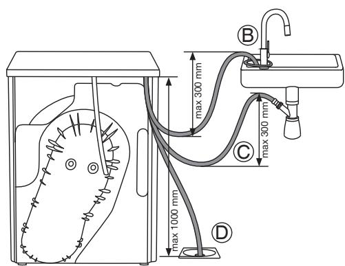 ASKO T411HD.W - Évacuation de l'eau de condensation - 3