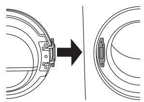 ASKO T411HD.W - Inversion du SENS d'ouverture du HUBLOT - 11