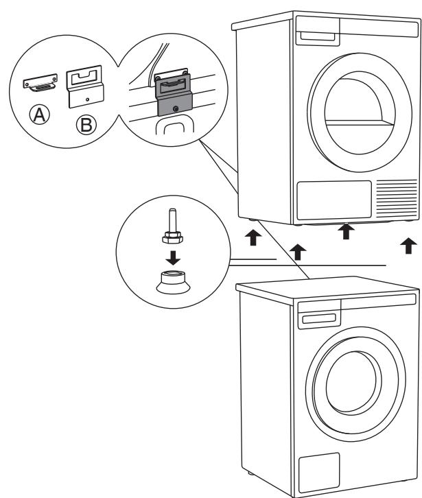 ASKO T411HD.W - Pose en colonne sur un lave-linge - 1