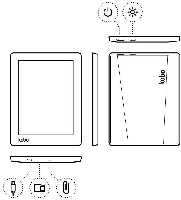 KOBO AURA - Anatomie de votre liseuse kobo - 1