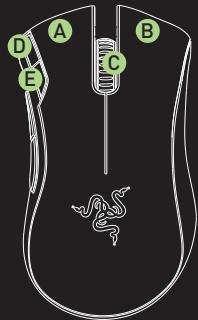 RAZER ABYSSUS MIRROR SPECIAL EDITION - Fonctions par défaut des boutons - 1