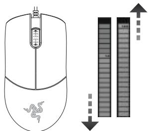 RAZER GOLIATHUS - Configuration de nievaux des sensibilite - 3