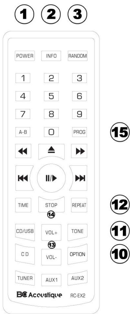 BC ACOUSTIQUE EX312 S - Telecommande - 1