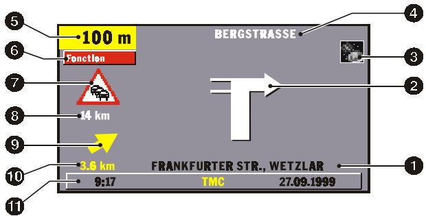 VDO DAYTON MM 5000 - Affichage de guidage - 1