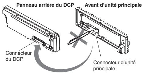VDO RD3-01 - Fixation du clavier de commande amovable (DCP) - 2