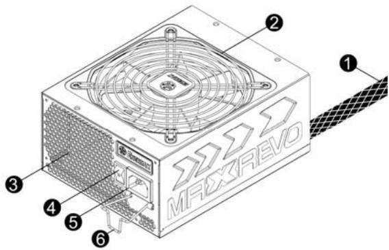 ENERMAX MAXREVO EMR1500EGT - NOME DELLE PARTI - 1
