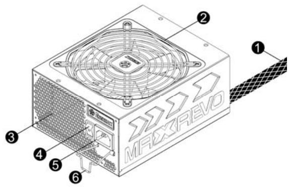 ENERMAX MAXREVO EMR1500EGT - Elements pratiques - 1