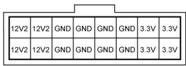 ENERMAX MAXREVO EMR1500EGT - 模块线材插座 - 1
