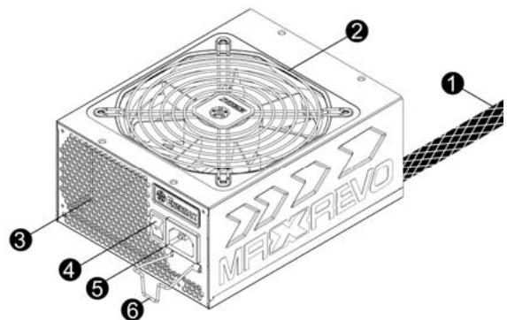 ENERMAX MAXREVO EMR1500EGT - NAME OF PARTS - 1