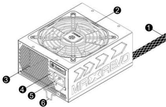 ENERMAX MAXREVO EMR1500EGT - NAZWA CZESCI - 1