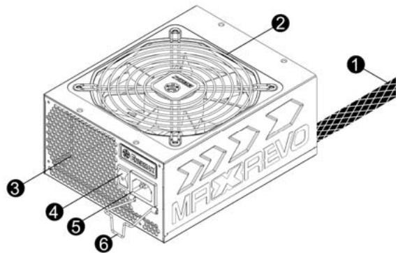 ENERMAX MAXREVO EMR1500EGT - HA3BAHINYUACTEIN - 1