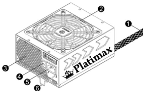 ENERMAX PLATIMAX EPM1200EWT 80PLUS PLATINUM - 夫部 - 1