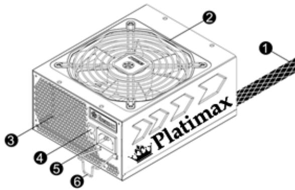 ENERMAX PLATIMAX EPM1200EWT 80PLUS PLATINUM - 部品名 - 1