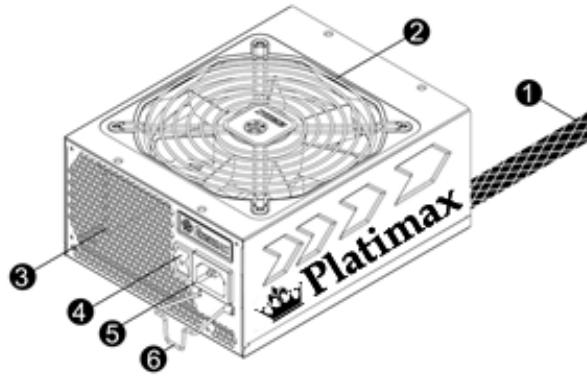ENERMAX PLATIMAX EPM600AWT 80PLUS PLATINUM - 部品名 - 1