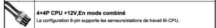 ENERMAX TRIATHLOR FC ETA650AWT-M 80PLUS BRONZE - CARLES & CONNECTEURS - 2