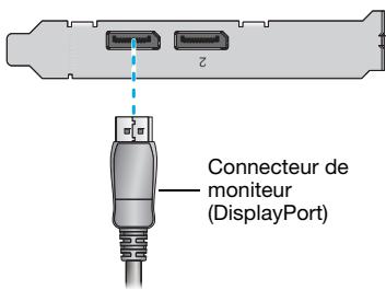 MATROX M9120 PLUS LP PCIE X16 - Connectez le premier moniteur - 1