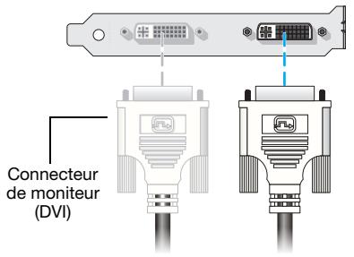 MATROX M9120 PLUS LP PCIE X16 - Connectez le second moniteur - 1