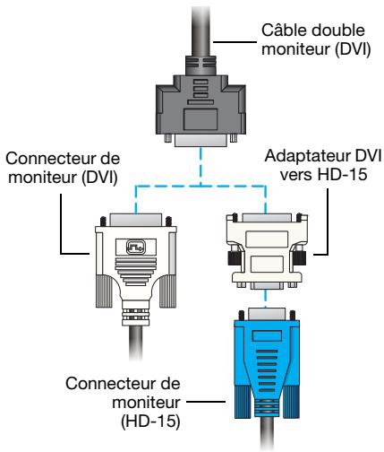 MATROX M9138 LP PCIE X16 - Connectez les moniteurs - 1