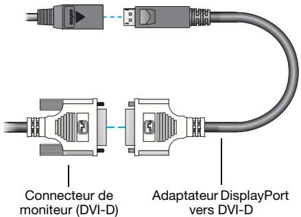 MATROX M9140 LP PCIE X16 - Connectez le premier moniteur - 2