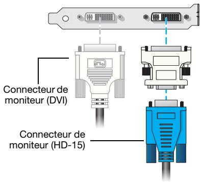 MATROX M9148 LP - Connectez le second moniteur - 2