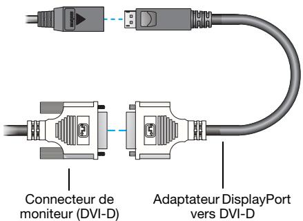 MATROX M9148 LP - Connectez le premier moniteur - 2