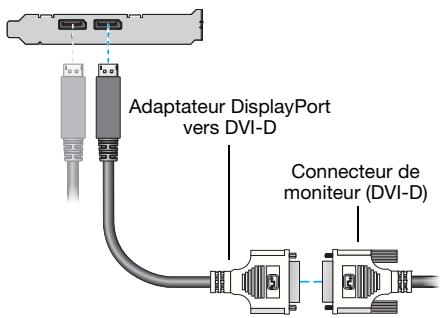 MATROX M9148 LP - Connectez le second moniteur - 2