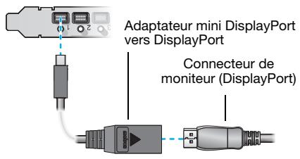 MATROX M9148 LP - Connectez le premier moniteur - 1