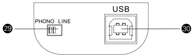 AUDIO TECHNICA AT-LP120USBHC - Figure 3 - 2