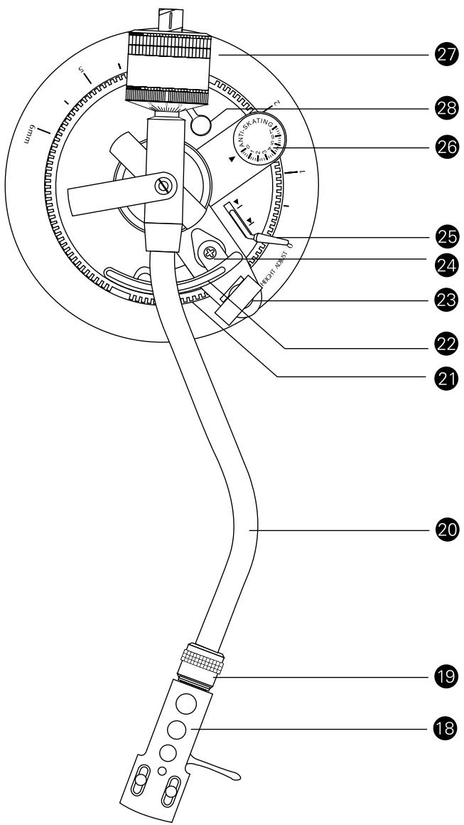 AUDIO TECHNICA ATLP120 - Figure 3 - 1