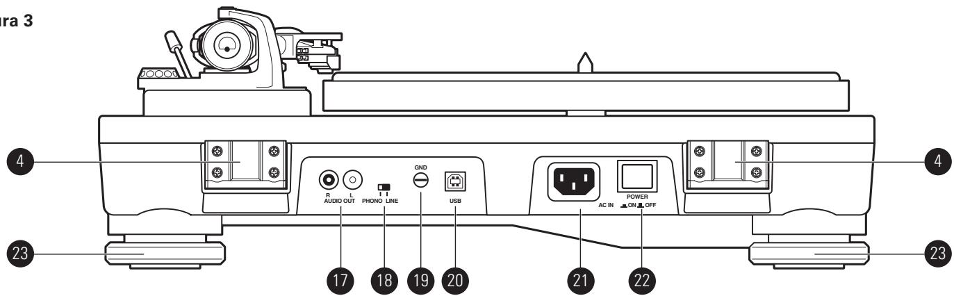 AUDIO TECHNICA AT-LP5 - Diagrama de vista trasera - 1