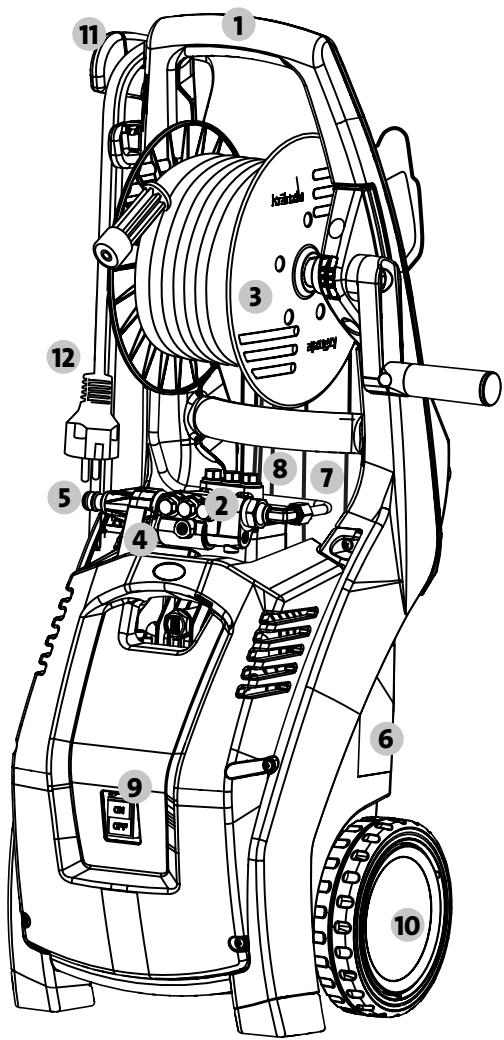 KRANZLE 1050 TS T - Conception - 1