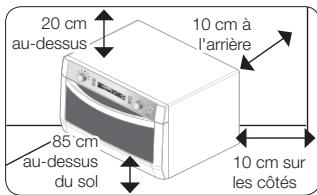 SAMSUNG CP1395-B - Installation du four à micro-ondes - 1