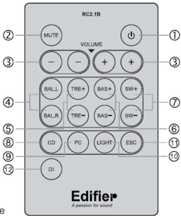 EDIFIER S730 - Touches "TRE+/-" -- réglage des aigus - 1