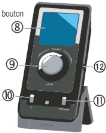 EDIFIER S730 - Sortie écouteurs - 2