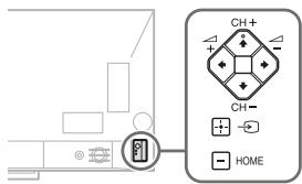 SONY KD-65X9005 - BytoHte CH+/-, +/-, 4+/?/4/, -2, HOME He morat da 6bdaT HamepeHn Ha TeJeBn3opa. - 1