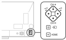 SONY KD-65X9005 - Zamrznuty zvuk alebo video, prazdna obrazovka alebo TV prijimač nereaguje na stlácanie tlacidiel TV prijimača alebo dialkového ovládača. - 1