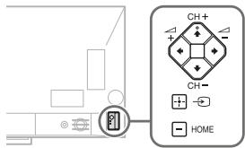 SONY KD-65X9005 - Depanare - 1
