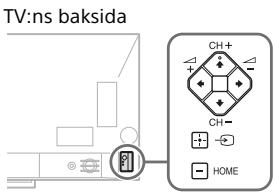 SONY KD-65X9005 - Felsökning - 1