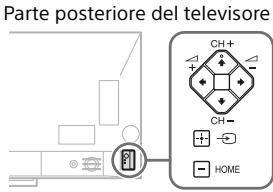 SONY KD-65X9005 - Risoluzione dei problemi - 1