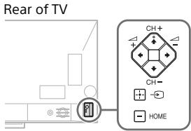 SONY KD-65X9005 - The CH + / - , + / - , / / / , , and HOME buttons cannot be located on the TV. - 1